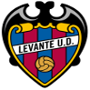 LevanteU19